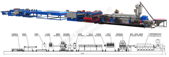 PC、PP、PE中空格子板